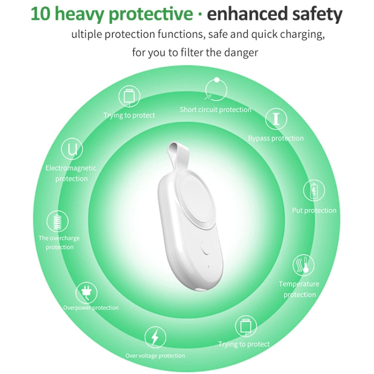 Chargeur sans fil magnétique et portable universel 848 pour Apple Watch Series 6/5/SE/4/3/2/1