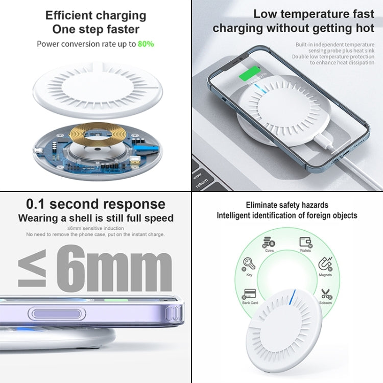 964 15W Round Shape Wireless Fast Charging