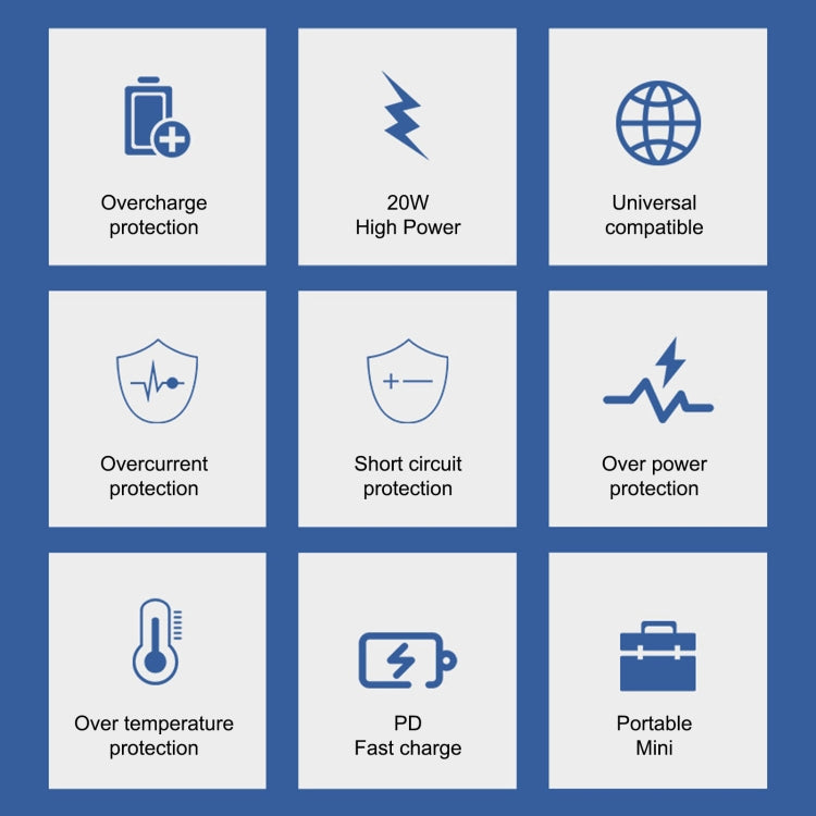 T087 20W USB-C / Type-C + USB Ports Fast Charging Travel Charger, EU Plug, EU Plug