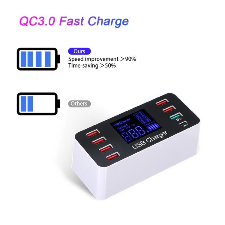 A9 Plus (Global Version) Multi-function AC 100V~240V 8 Ports USB Digital Display LCD Detachable Charging Station Smart Charger with Wireless Charger,Support QC3.0, A9 Plus (Global Version)