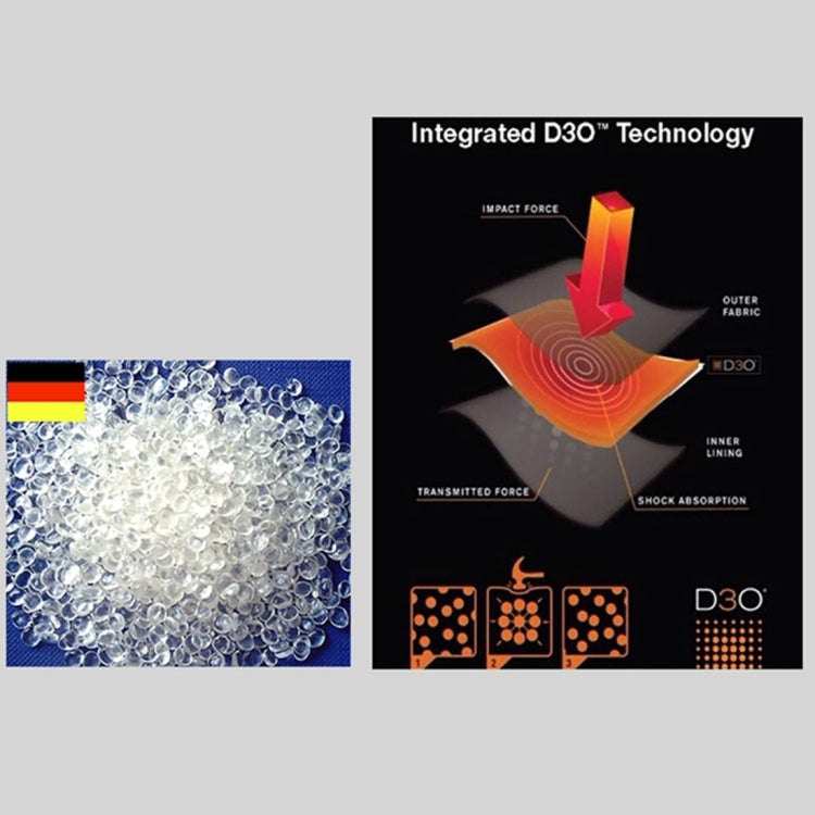 For iPhone X / XS  Fashion Transparent Texture Anti-collision TPU Protective Case, For X