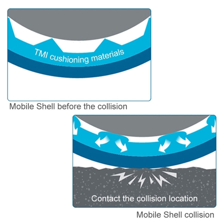 For iPhone X / XS  Fashion Transparent Texture Anti-collision TPU Protective Case, For X