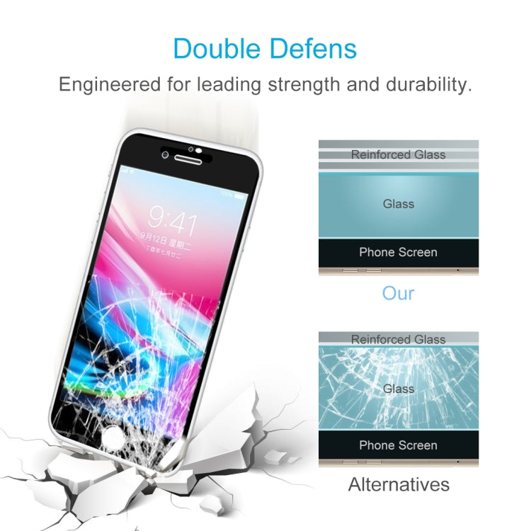 For iPhone 8 Plus 0.26mm 9H Surface Hardness 2.5D Explosion-proof Full Screen Silk-screen Tempered Glass Screen Film