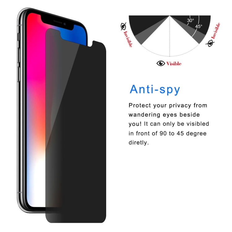 For iPhone XR ENKAY Hat-Prince 0.26mm 9H 2.5D Privacy Anti-glare Tempered Glass Film, For XR
