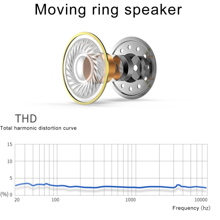 For iPhone, Samsung, Huawei, Xiaomi, HTC and Other Smartphones