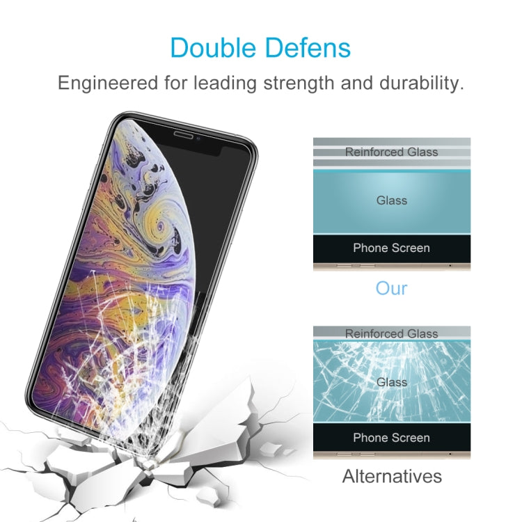 For iPhone XS Max 10pcs 9H 2.5D Tempered Glass Film, For iPhone XS Max(10pcs)