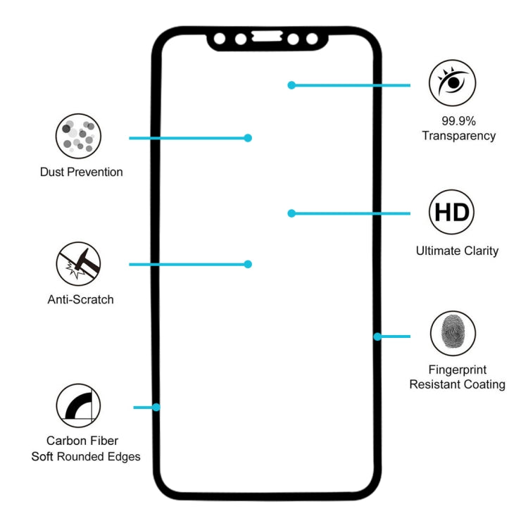 For iPhone X 0.26mm 9H Surface Hardness 3D Explosion-proof Full Screen Carbon Fiber Soft Edges Tempered Glass Screen Film