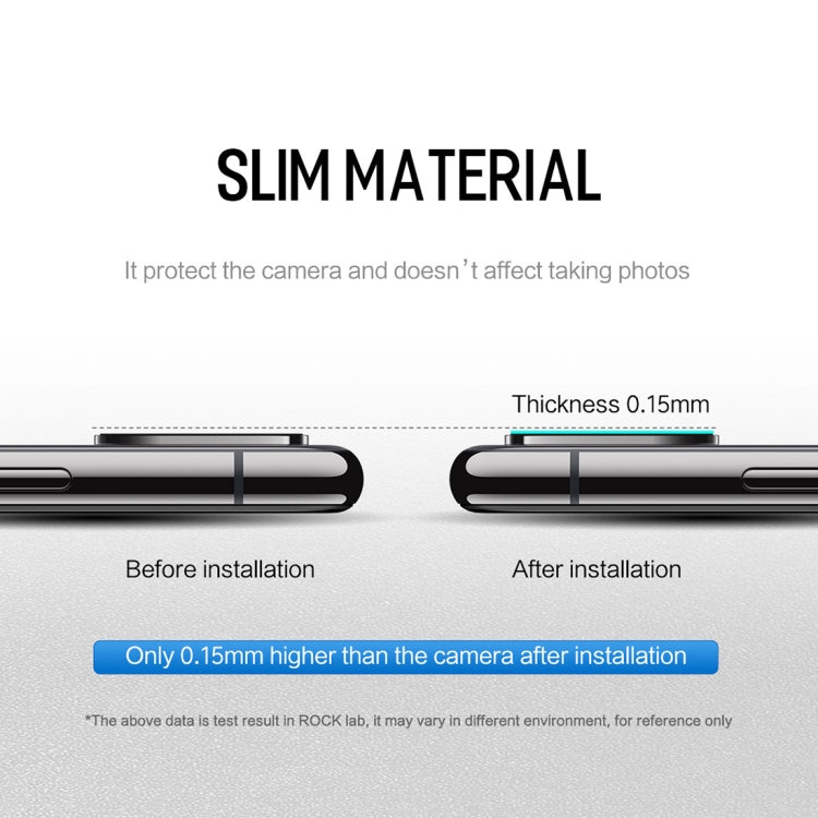 For iPhone XS Max / XS / X 2pcs ROCK 0.15mm Rear Camera Lens Soft Tempered Glass Film