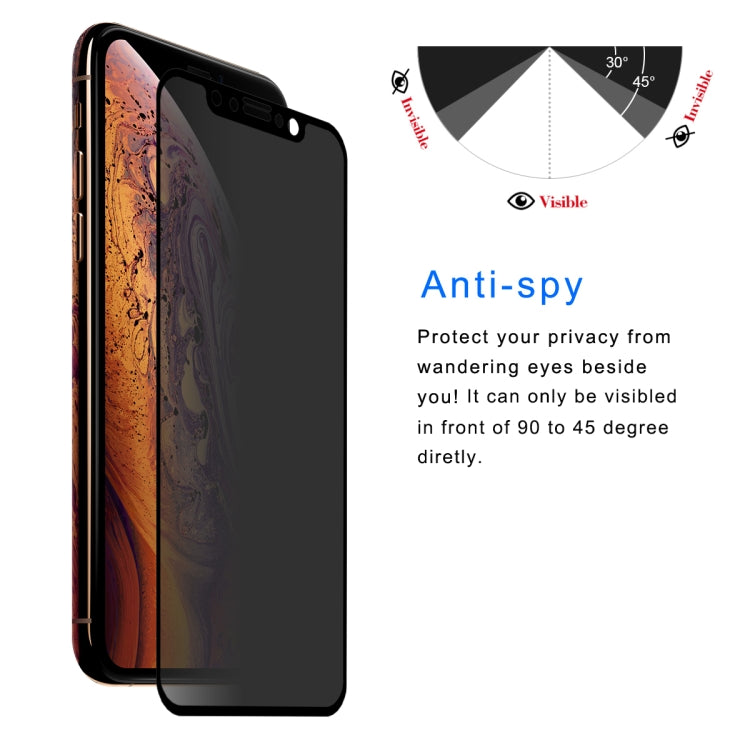 For iPhone XS Max ENKAY Hat-Prince 0.26mm 9H 6D Privacy Anti-glare Full Screen Tempered Glass Film, iPhone XS Max
