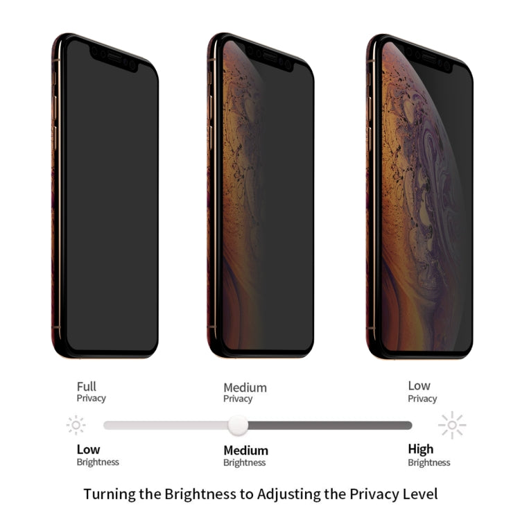 For iPhone XS Max ENKAY Hat-Prince 0.26mm 9H 6D Privacy Anti-glare Full Screen Tempered Glass Film, iPhone XS Max