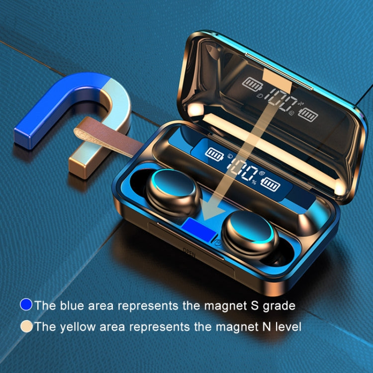 F9-5C Jerry Solution Touch Bluetooth Earphone with Magnetic Charging Box, Support Three-screen LED Power Display & Power Bank & Call & Siri & Hand Strap, F9-5C Jerry