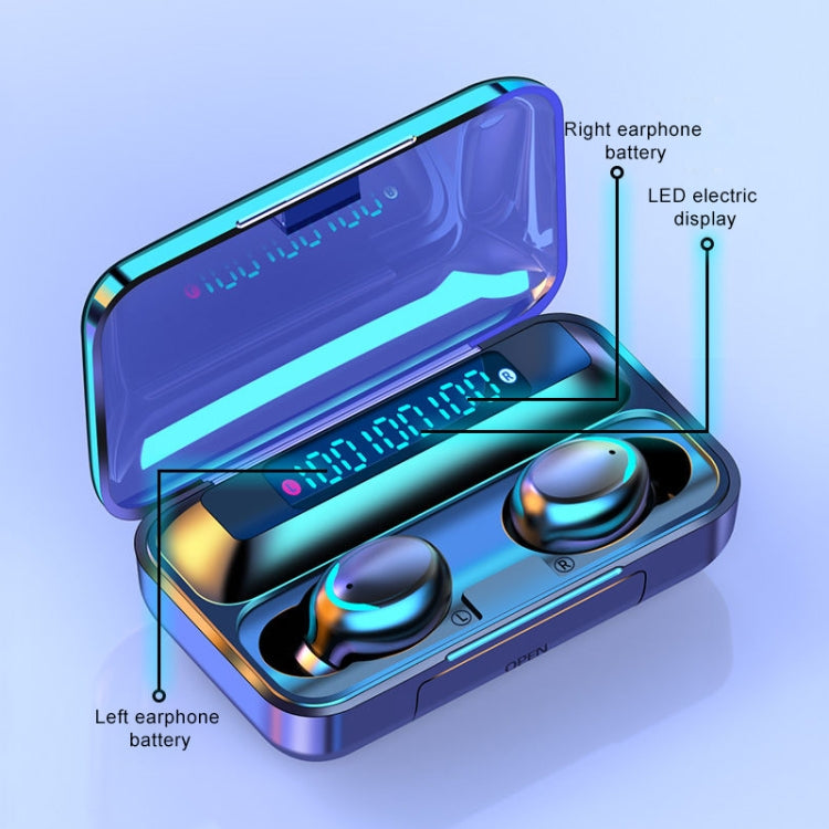 F9-5C Three-screen Digital Display Noise Reduction Bluetooth Earphone, F9-5C without Strap Black