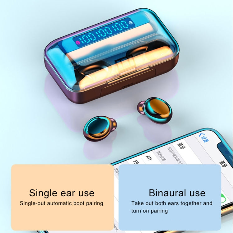 F9-5C Three-screen Digital Display Noise Reduction Bluetooth Earphone, F9-5C without Strap Black