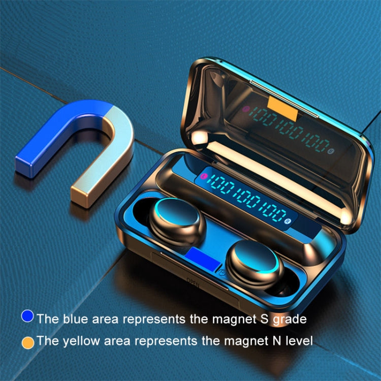 F9-5C Three-screen Digital Display Noise Reduction Bluetooth Earphone with Hand Strap, F9-5C Three Digital Display Black, F9-5C Three Digital Display White