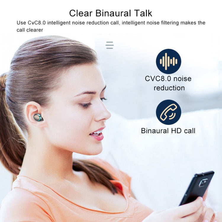 F9-5C Three-screen Digital Display Noise Reduction Bluetooth Earphone with Hand Strap, F9-5C Three Digital Display Black, F9-5C Three Digital Display White
