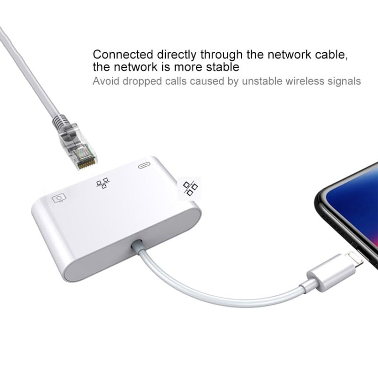 8 Pin to RJ45 1000Mbps Network Adapter + Charging Port + Camera USB Read Multi-function Converter, 1000Mbps