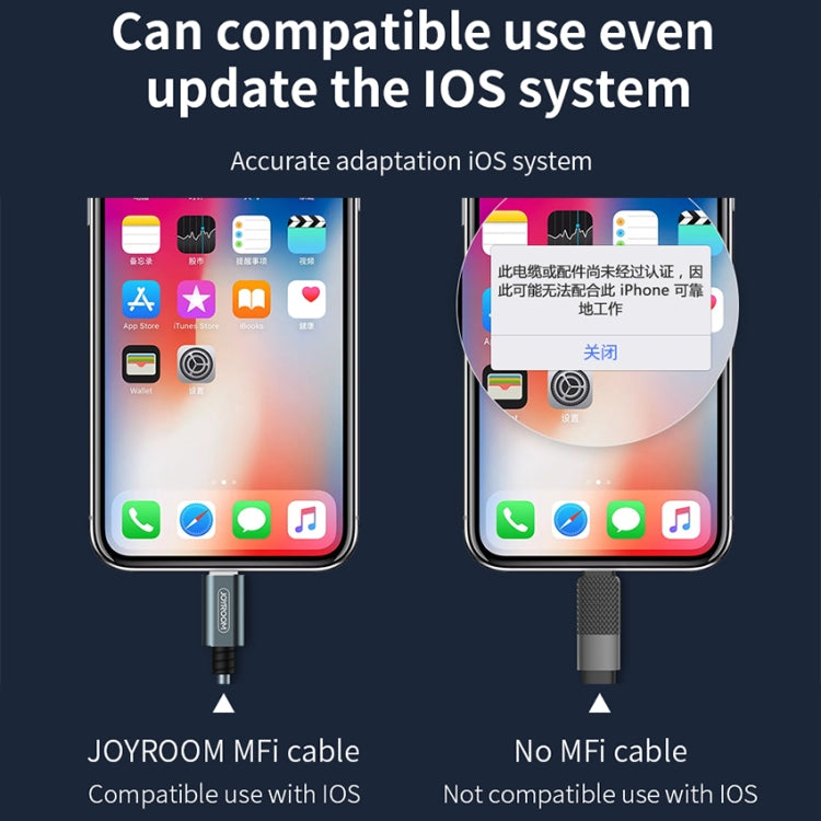 JOYROOM S-M369 Simple Series 2.4A 8 Pin Nylon Braided Data Cable, Length: 1.2m