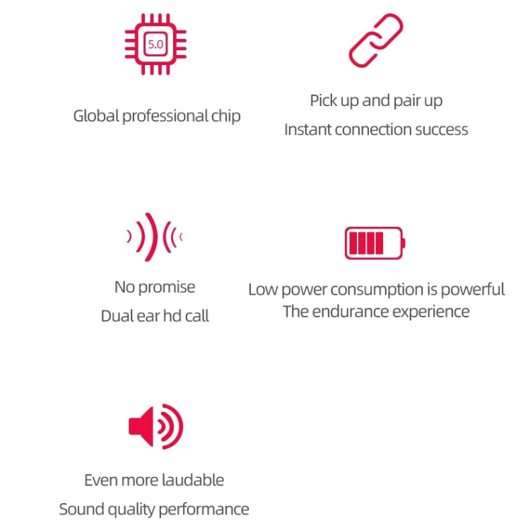 A6S IPX4 Waterproof Bluetooth 5.0 Wireless Bluetooth Earphone with Charging Box, Support for HD Calls & Siri & IOS Power Display