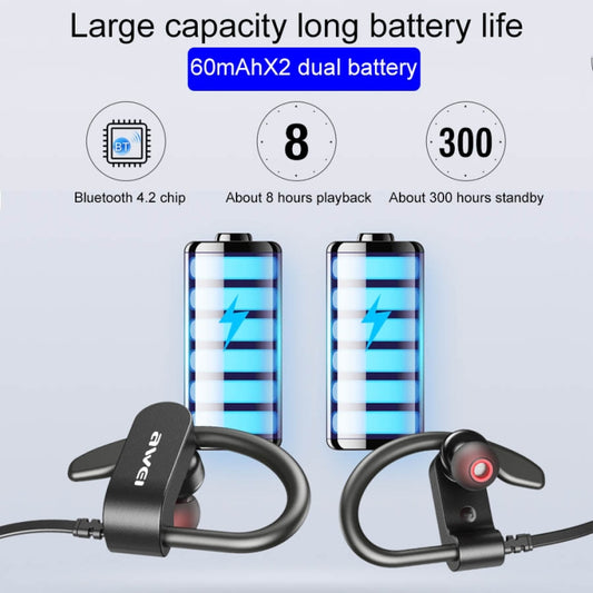 Close-up of awei WT50 ear-hook design with secure fit technology
