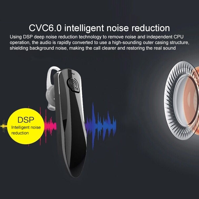 J10 Bluetooth 4.1 Universal Mini Wireless Sport Vehicle Stereo Music Bluetooth Headset