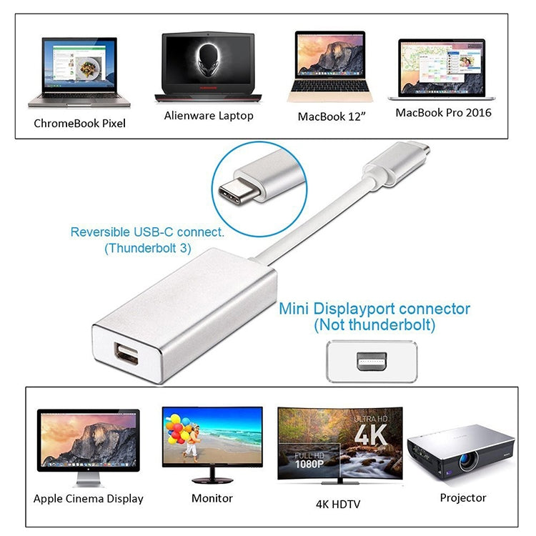 USB-C / Type-C 3.1 Male to Mini DP Female HD Converter, Length: 12cm, Silver, Gold