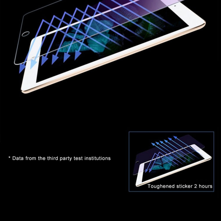 Film en verre trempé antidéflagrant 0,33 mm 9H 2,5D anti-rayons bleus pour iPad mini 5/mini 4