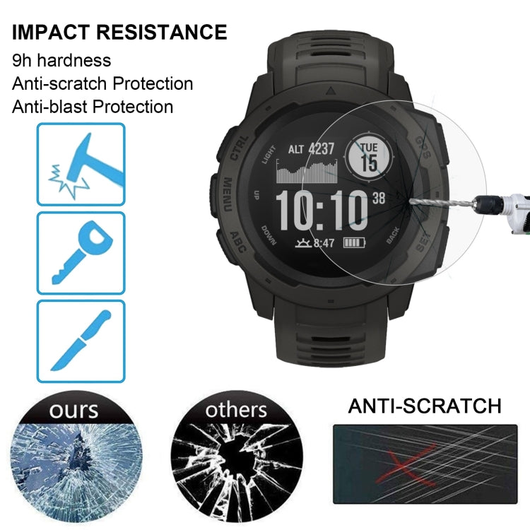 ENKAY Hat-Prince for 36mm Diameter Circular Dial Smart Watch 0.2mm 9H Surface Hardness 2.15D Curved Explosion-proof Tempered Glass Screen Film