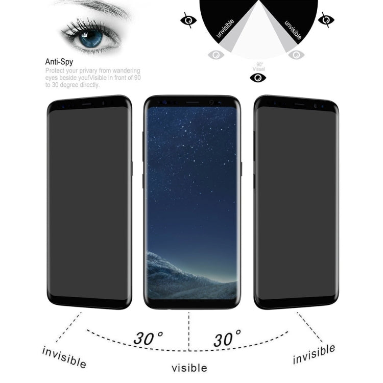Film en verre trempé anti-espion UV Full Cover pour Galaxy S8 (1 pièce)