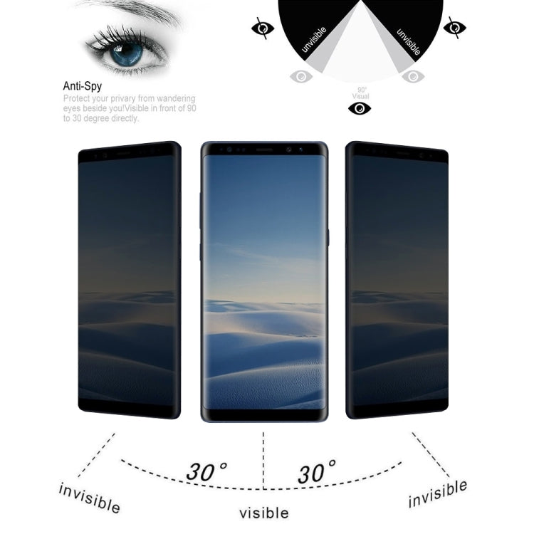 Film en verre trempé anti-espion UV pour Galaxy Note 8 (1 pièce)