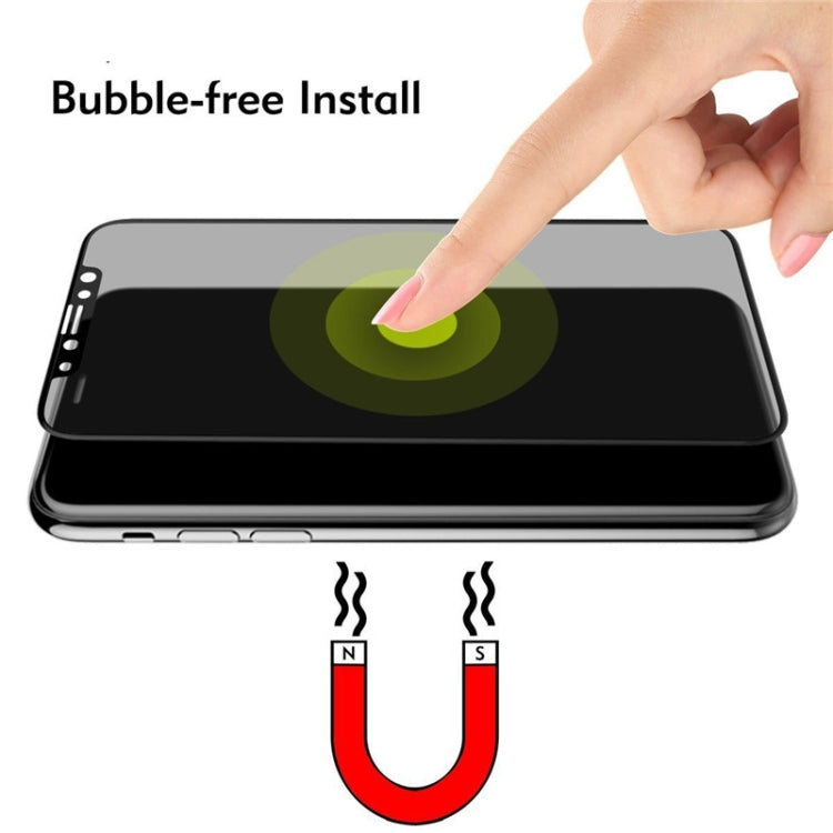 Full Cover Anti-spy Tempered Glass Film for Xiaomi Redmi Note 7