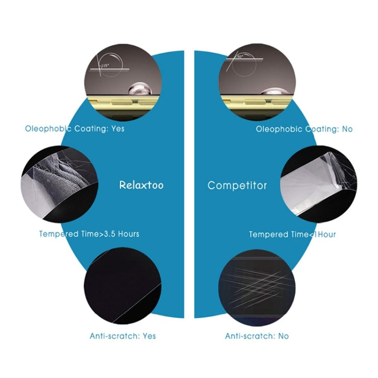 25 PCS For Xiaomi Mi Note 10 9H HD 3D Curved Edge Tempered Glass Film (Transparent)