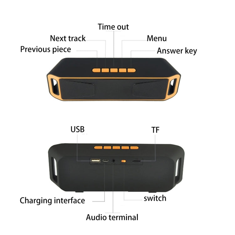 Support Handfree Call & TF Card & U-disk & AUX Audio & FM Function