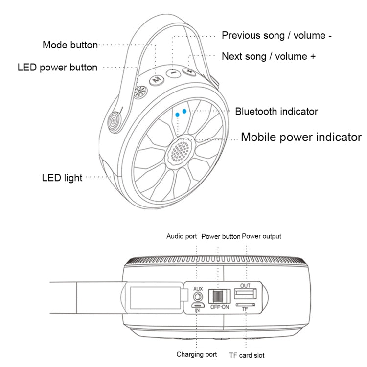For iPhone, Galaxy, Sony, Lenovo, HTC, Huawei, Google, LG, Xiaomi, other Smartphones