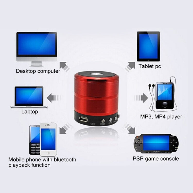 Enceinte Bluetooth WS-887 avec cordon, prise en charge des appels mains libres, FM, clé USB, carte TF et AUX