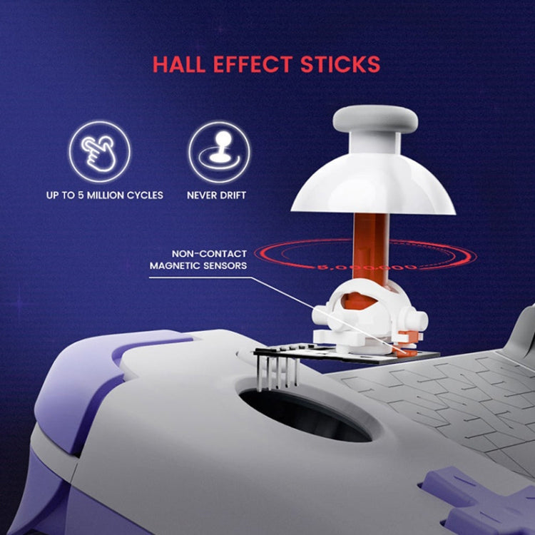 GameSir X2S Type-C Wireless Gamepad Game Controller for for Cloud Gaming Xbox