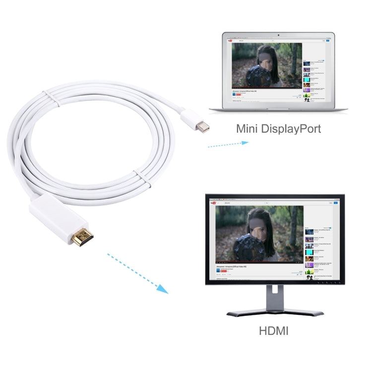 Câble adaptateur Mini DisplayPort mâle vers HDMI mâle de 1,8 m, 1,8 m
