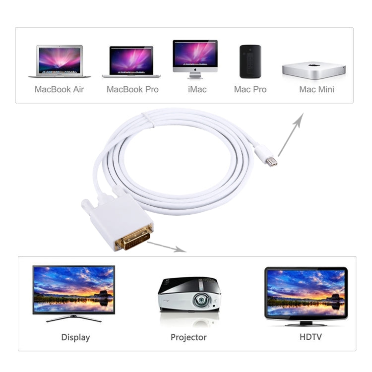 Câble adaptateur Mini DisplayPort mâle vers DVI mâle de 1,8 m