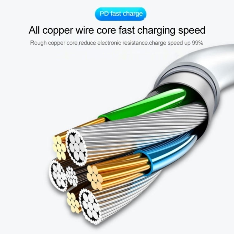 Câble de charge MagSafe 2 5 broches (en forme de T) vers USB-C/Type-C PD (45 W/60 W/65 W/85 W), MagSafe 2