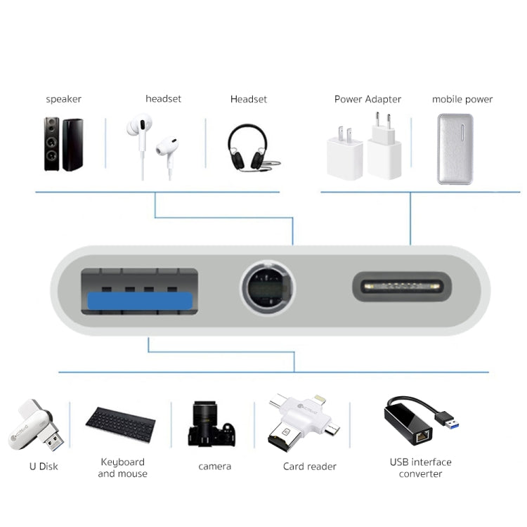 Adaptateur 3 en 1 USB-C / Type-C mâle vers Type-C + USB + OTG femelle 3,5 mm, adaptateur OTG 3 en 1