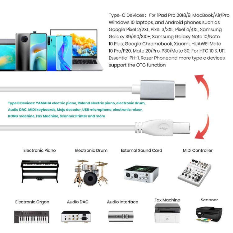 ADS-501 1m USB-C / Type-C to Host Data Connectuon Cable, USB-C
