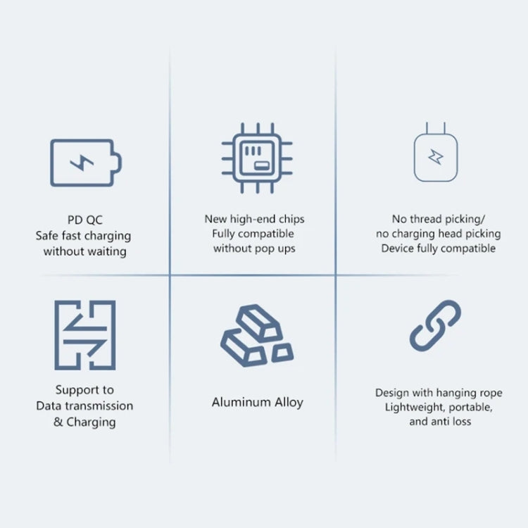 8 Pin Female to USB-C / Type-C Male Adapter Gen2, Supports PD Fast Charging, Gen2
