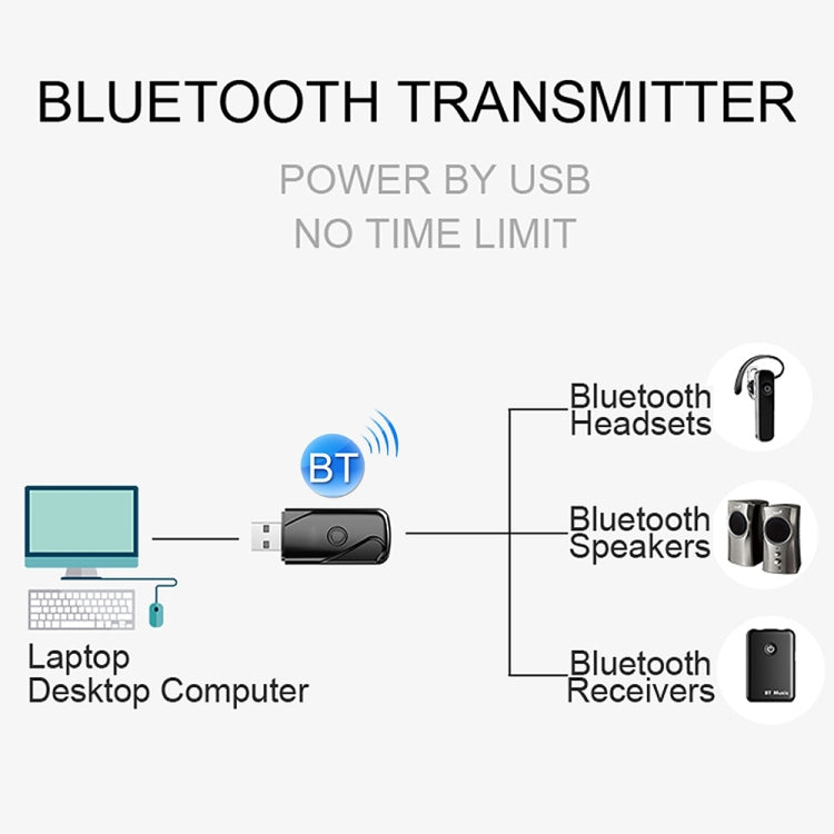 USB 2.0 Bluetooth V4.2 Audio Receiver Adapter for Windows XP / Vista / 7 / 8 / 10, Mac OS