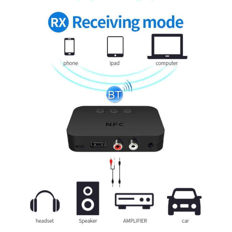 TI-800 NFC Desktop Bluetooth 5.0  Adapter Music Receiver for USB Drive Reads Bluetooth Speaker, TI-800
