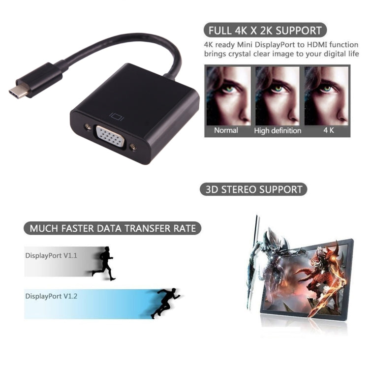 Câble adaptateur USB-C / Type-C 3.1 mâle vers VGA femelle pour MacBook 12 pouces, Chromebook Pixel 2015, tablette PC Nokia N1, longueur : environ 10 cm