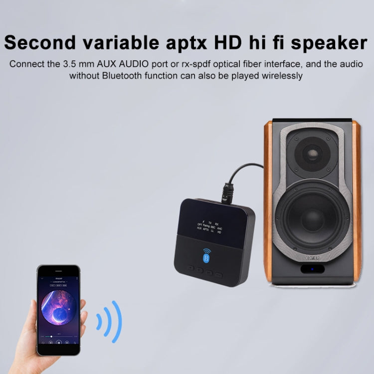 Measy BTC880 2 in 1 USB-C / Type-C Interface Bluetooth Wireless Audio Transmitter Receiver