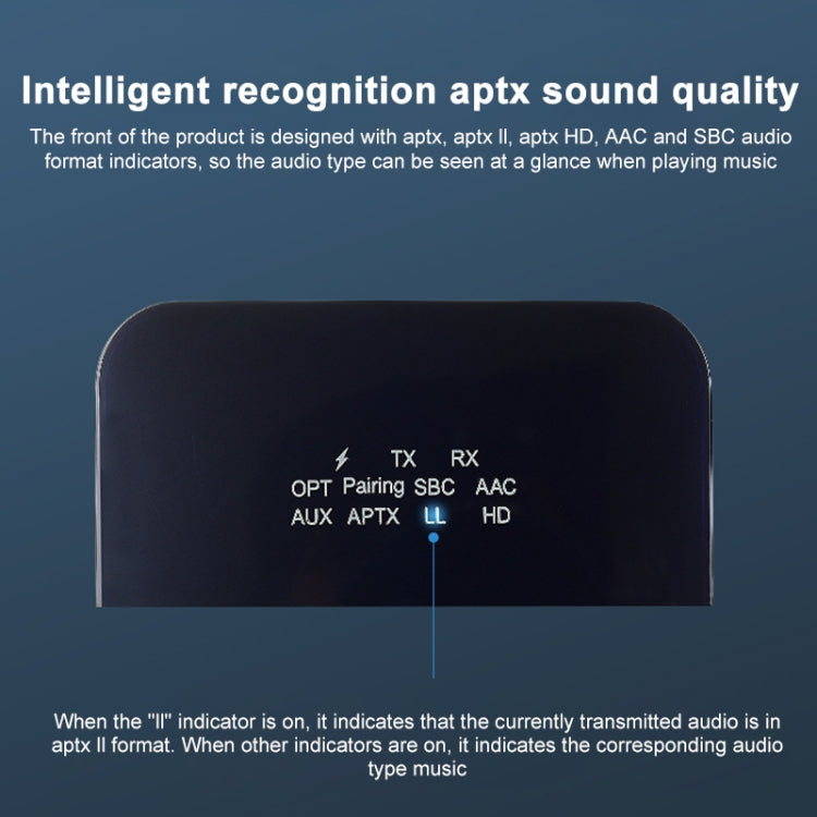 Measy BTC880 2 in 1 USB-C / Type-C Interface Bluetooth Wireless Audio Transmitter Receiver