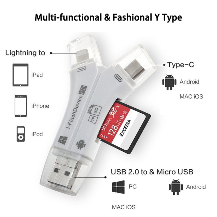 NK-908 4 in 1 i-Flash Y-shaped TF Card / SD Card Reader For 8 Pin + USB-C / Type-C + Micro USB + USB Devices, NK-908