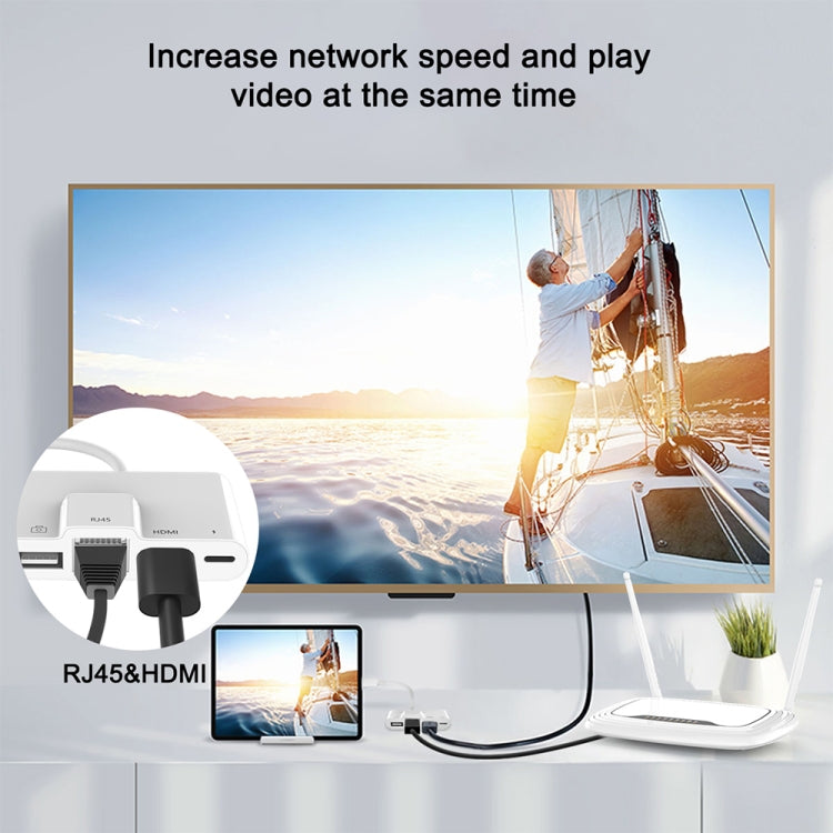 Adaptateur 4 en 1 8 broches mâle vers 8 broches d'alimentation + RJ45 Ethernet + HDMI + USB caméra femelle OTG AV numérique, RJ45 Ethernet