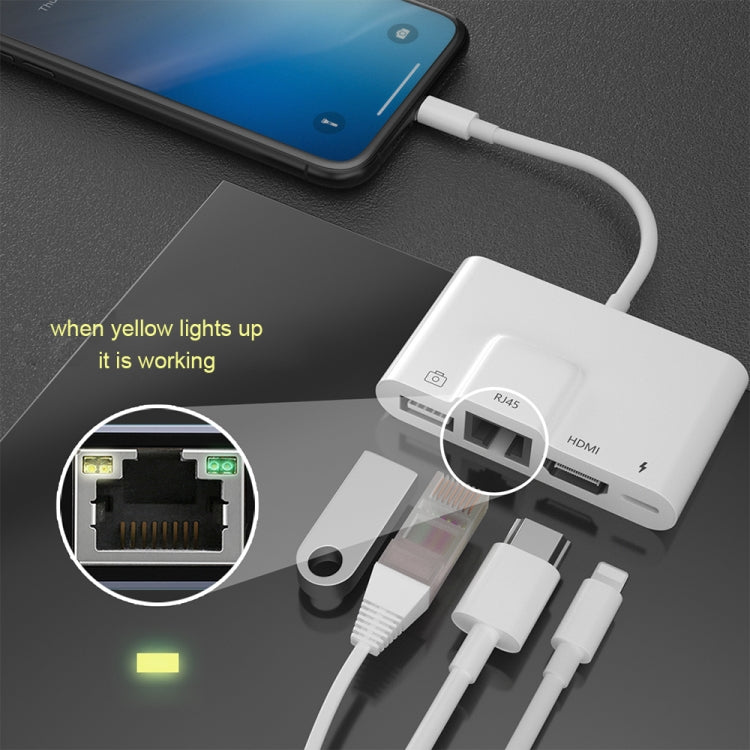Adaptateur 4 en 1 8 broches mâle vers 8 broches d'alimentation + RJ45 Ethernet + HDMI + USB caméra femelle OTG AV numérique, RJ45 Ethernet
