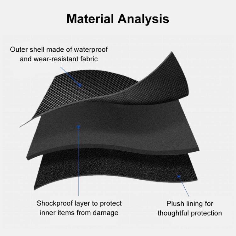 For DJI Omso Pocket 3 PULUZ Mini Body Bag Portable EVA Storage Bag, For DJI Osmo Pocket 3